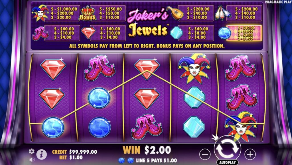 Jokers Jewels