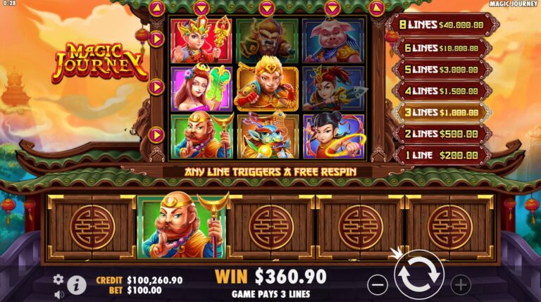 Magic Journey Game Image