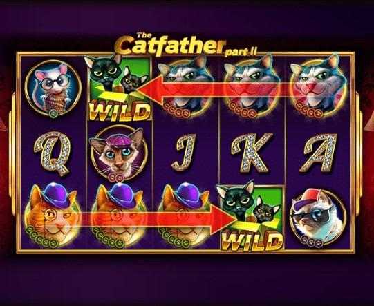 Cat Father 2 Intro Image