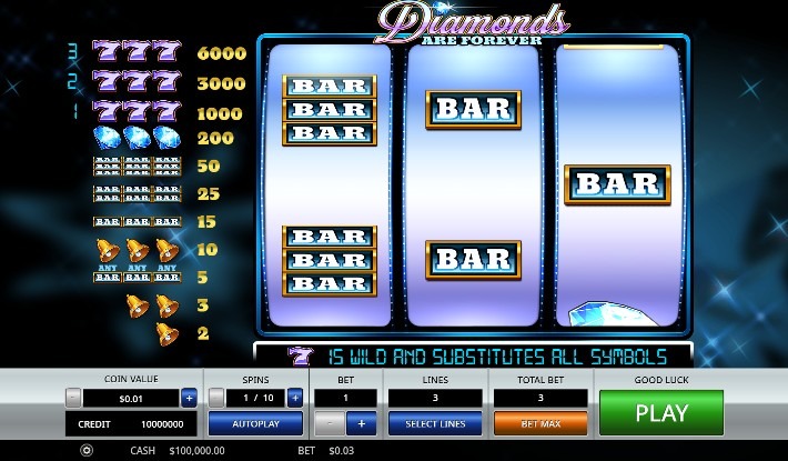 Diamonds Are Forever 3 Lines Ss1