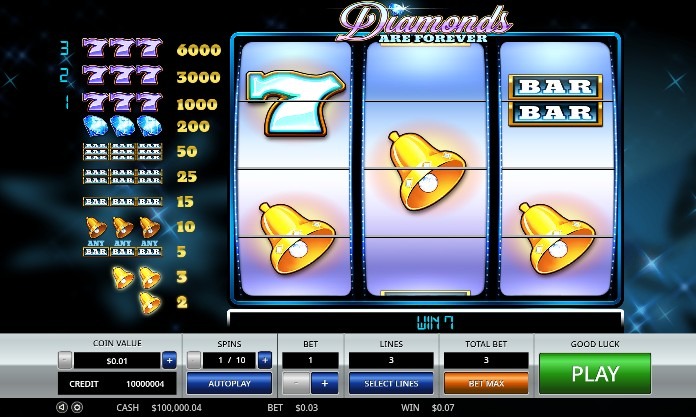 Diamonds Are Forever 3 Lines Ss2