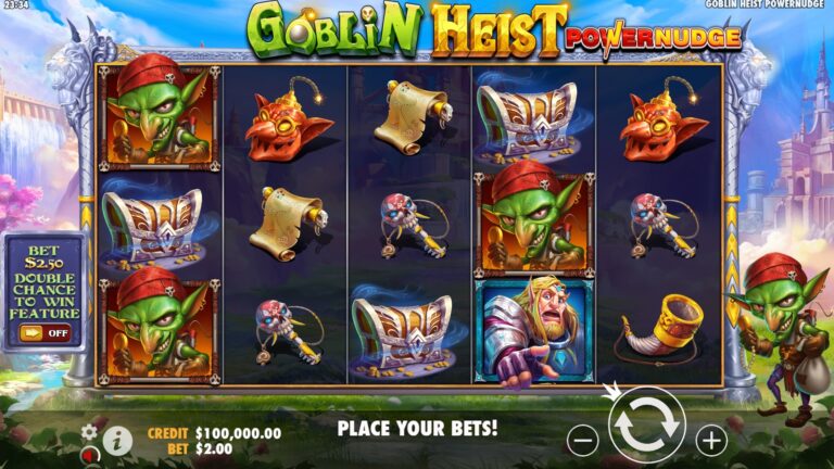 Goblin Heist Powernudge Intro Image