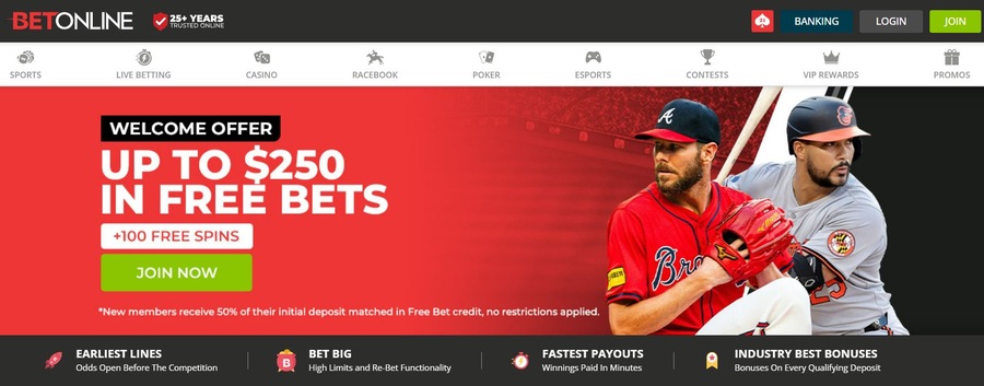 Betonline Homepage