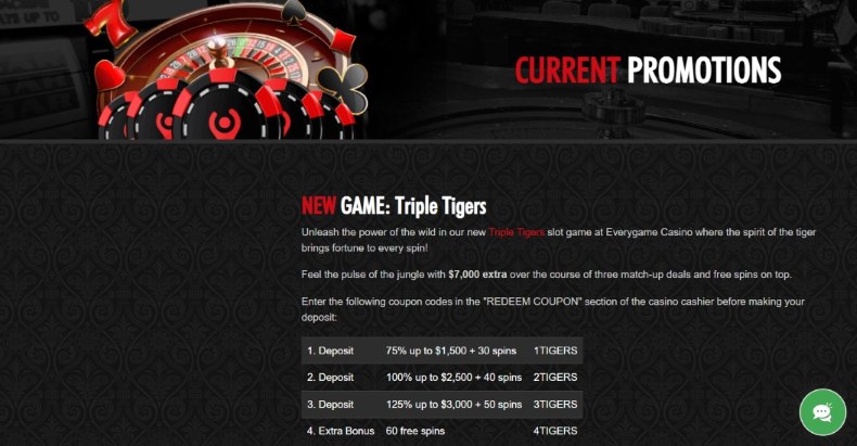 Everygame Casino Red Promos