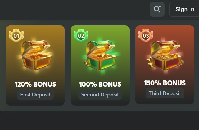 Bc Game Casino Promotions
