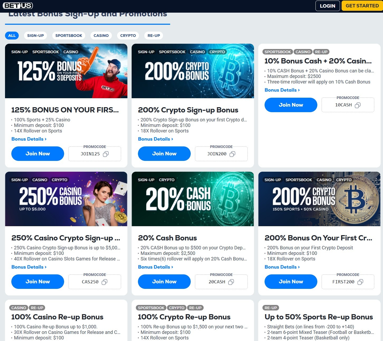 Betus Casino Promo Codes Ss1