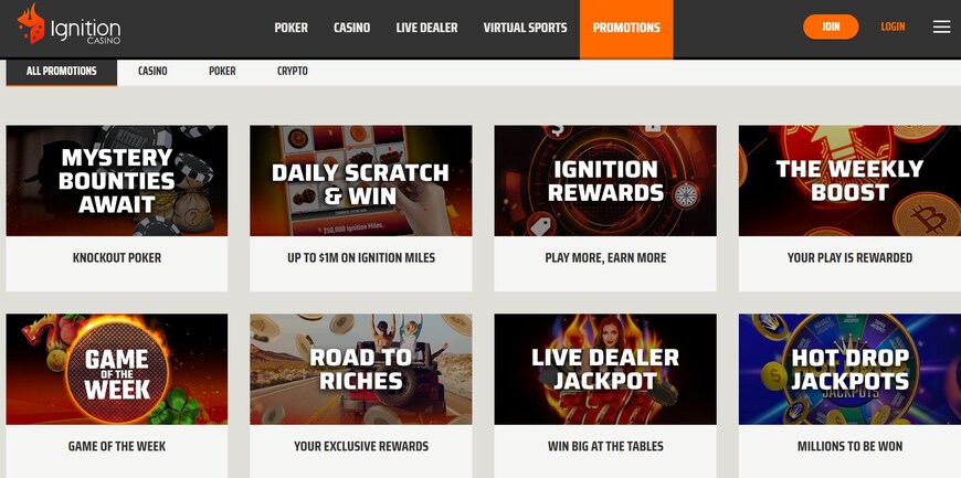 Ignition Casino Promo Page