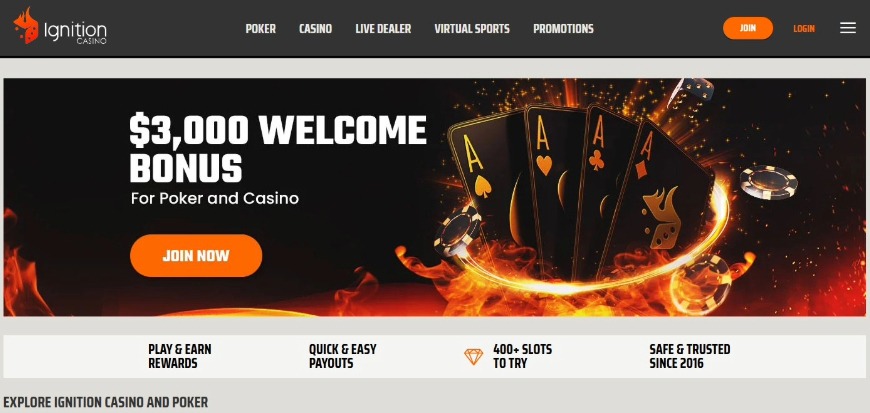 Ignition Casino Home Image