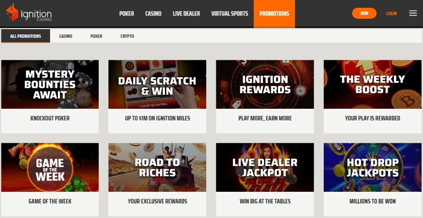 Ignition Casino Promotions Image