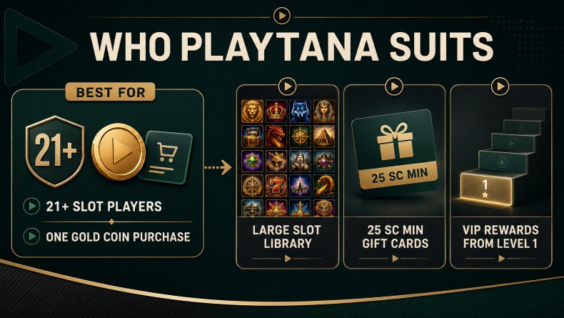 Paytana Suitable Players