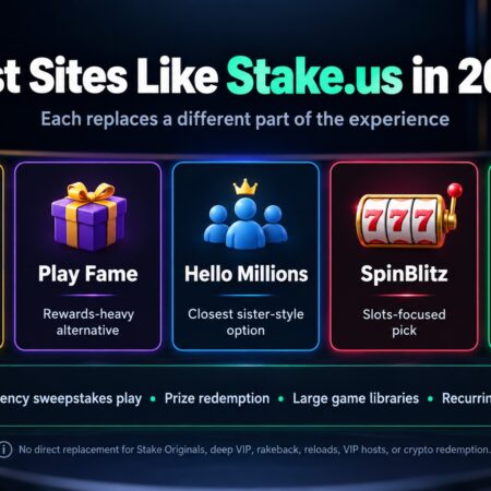 Best Sites Like Stake.us in 2026