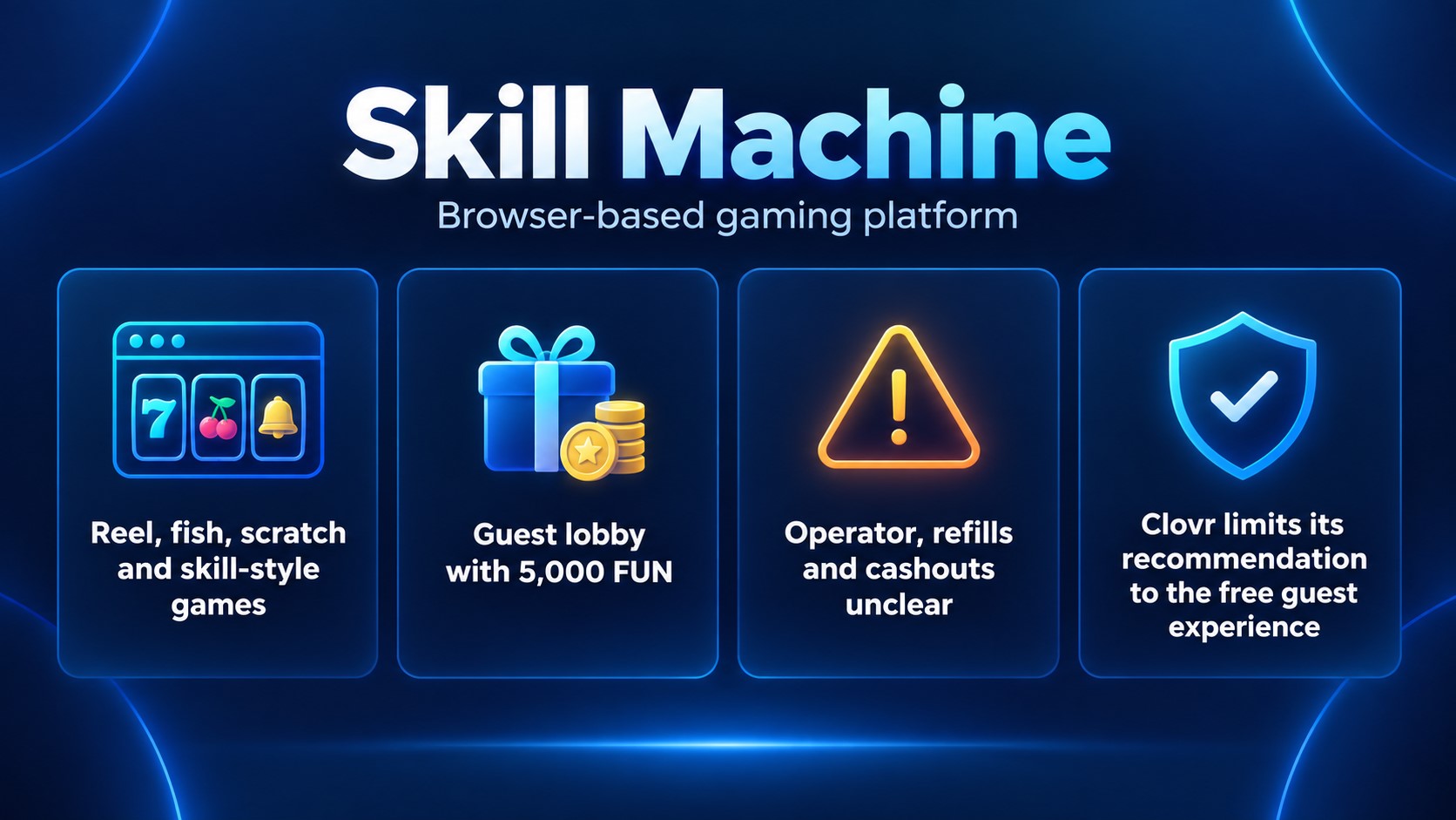 Skill Machine Clovr