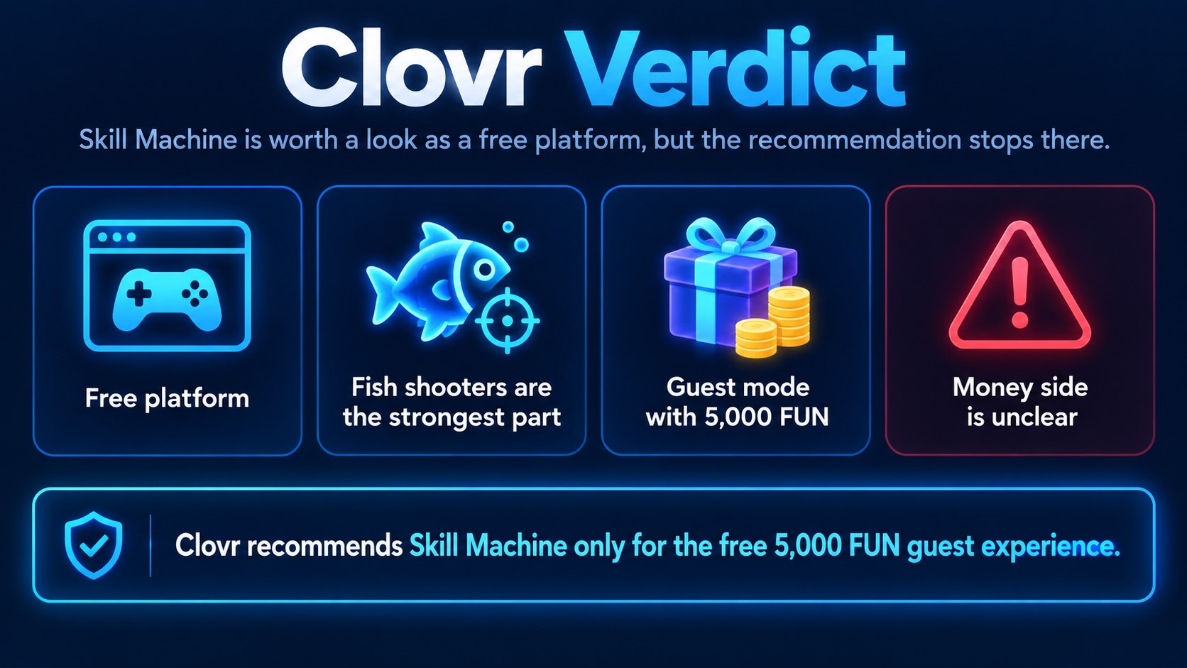 Skill Machine Verdict Clovr