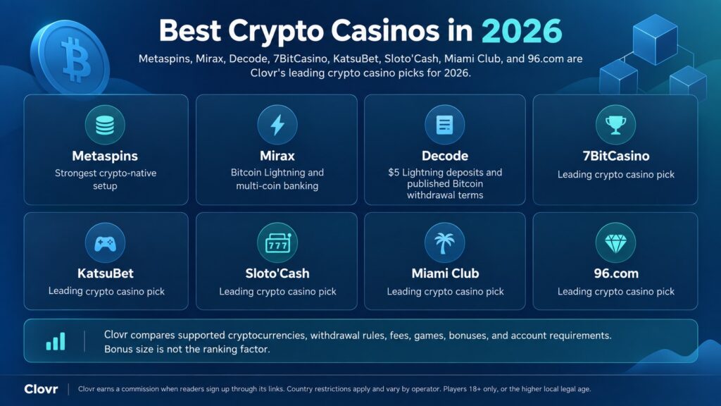 Best Crypto Casinos 2026 Clovr