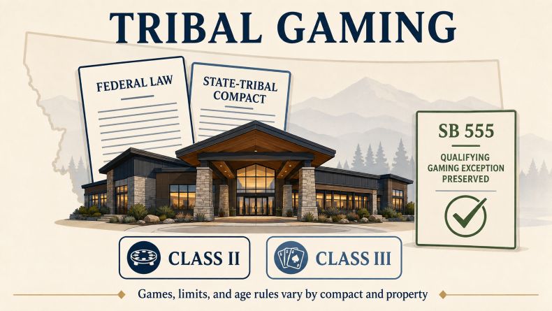 Tribal Gaming Montana